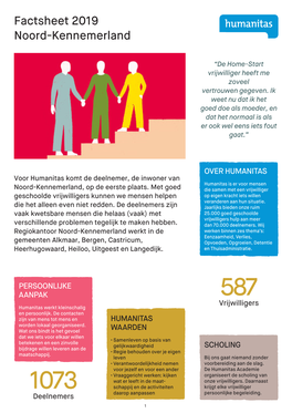 Factsheet 2019 Noord-Kennemerland