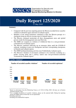 2020-05-27 SMM Daily Report.Docx