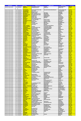 RMG Name RMG Address Line 1 Address Line 2