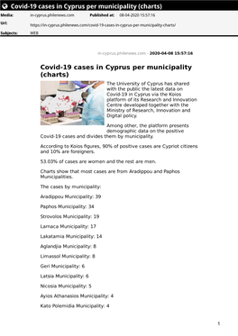 Covid-19 Cases in Cyprus Per Municipality (Charts) Media: In-Cyprus.Philenews.Com Published At: 08-04-2020 15:57:16