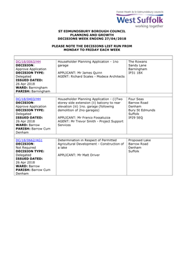 SEBC Planning Decisions 17/18