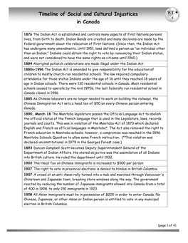 Timeline of Social and Cultural Injustices in Canada