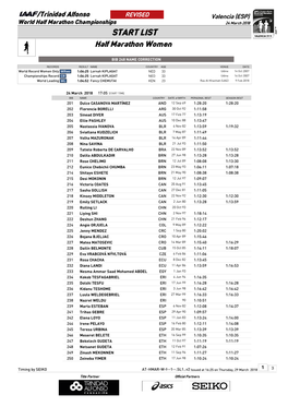 START LIST Half Marathon Women