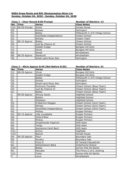 NSEA Grass Roots and RPL Showjumping 40Cm-1M Sunday, October 04, 2020 - Sunday, October 04, 2020