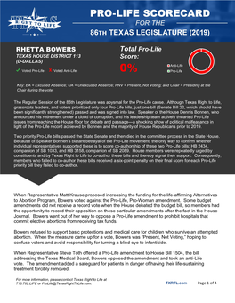 RHETTA BOWERS Total Pro-Life Score