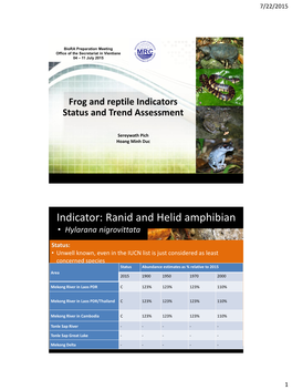 Indicators Status and Trend Assessment