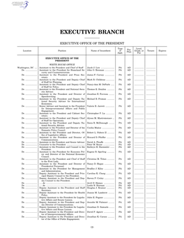 Executive Branch