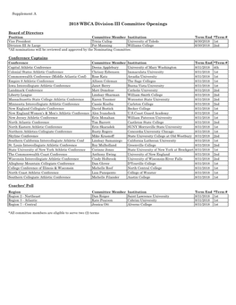 2018 WBCA Division III Committee Openings