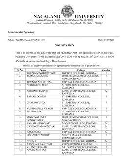 Shortlisted Candidates for Interview