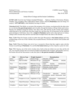 Ionian Silver Coinage and the Ionian Confederacy