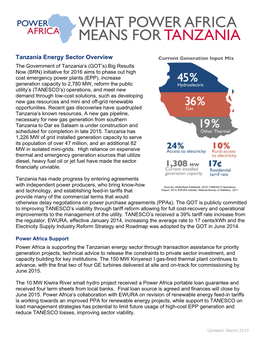 Tanazania Country Fact Sheet__04 22 15