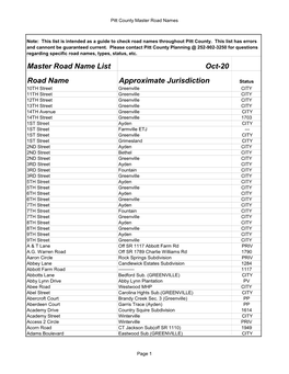 Pitt County Master Road Name List