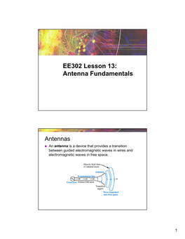 EE302 Lesson 13: Antenna Fundamentals