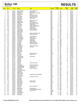 Full Results