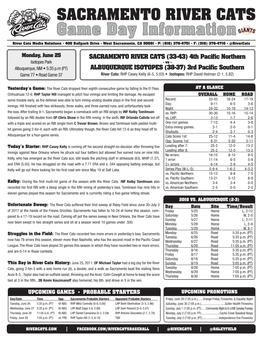 4Th Pacific Northern ALBUQUERQUE ISOTOPES