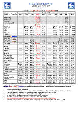 HRVATSKE ŽELJEZNICE VOZNI RED VLAKOVA BUZET - PULA Vrijedi Od 15