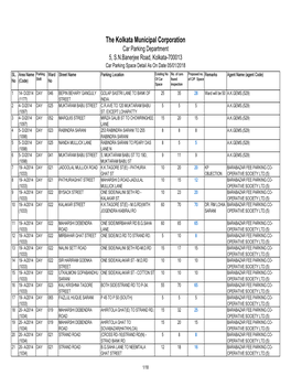 The Kolkata Municipal Corporation Car Parking Department 5, S.N.Banerjee Road, Kolkata-700013 Car Parking Space Detail As on Date 05/01/2018 SL