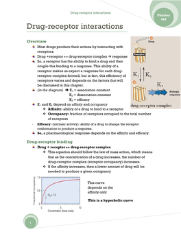 Drug-Receptor Interactions Pharma 428 Drug-Receptor Interactions