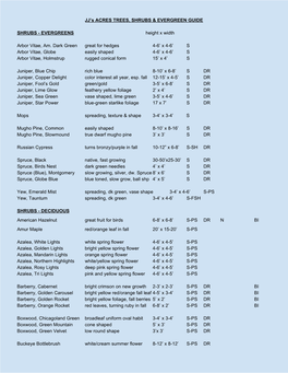 Tree & Shrub Guide