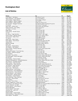 Rockingham Start List of Entries