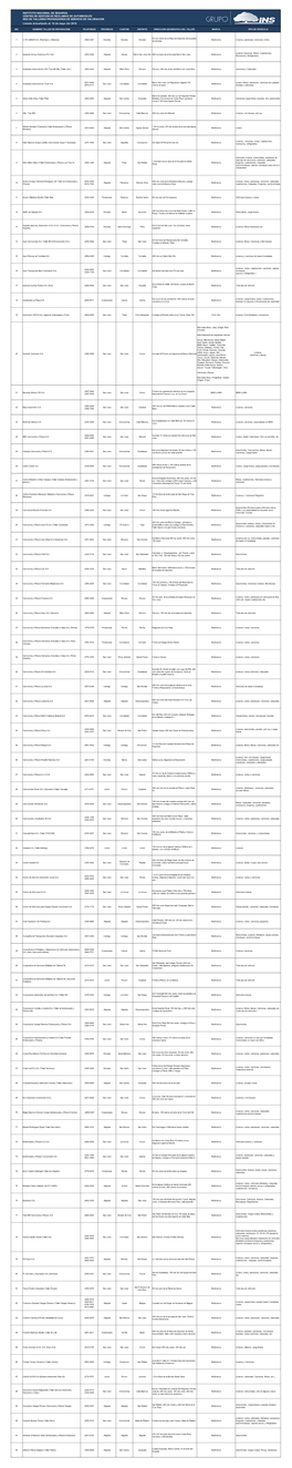 Información Completa Talleres