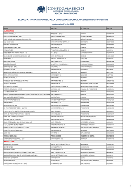 ELENCO ATTIVITA' DISPONIBILI ALLA CONSEGNA a DOMICILIO Confcommercio Pordenone