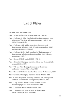 List of Plates