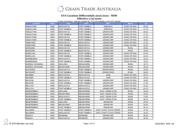 GTA Location Differentials 2020/2021 - NSW Effective 1/10/2020 Further Information - Member Update No