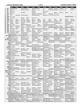 Sunday Morning Grid 11/9/14 Latimes.Com/Tv Times