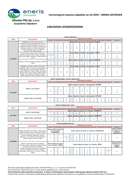Harmonogram Wywozu Odpadów Na Rok 2020 – GMINA JASTROWIE Altvater Piła Sp