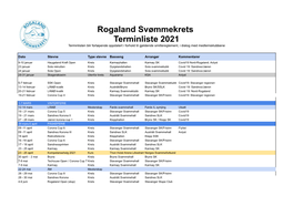 Rogaland Svømmekrets Terminliste 2021 Terminlisten Blir Fortøpende Oppdatert I Forhold Til Gjeldende Smittereglement, I Dialog Med Medlemsklubbene