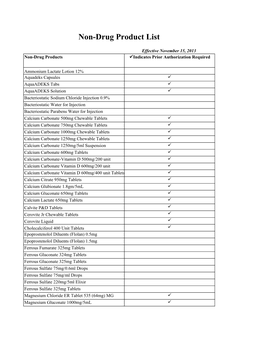 Copy of Non-Drug Product List Effective 11-15-13