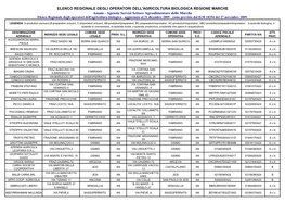 Elenco Regionale Degli Operatori Dell'agricoltura