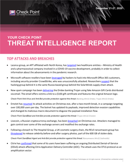 Check Point Threat Intelligence Bulletin