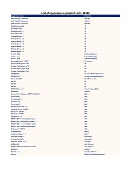 List of Applications Updated in ARL #2586