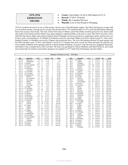 1975-1976 Edmonton Oilers
