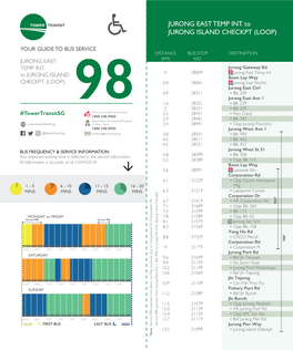 JURONG EAST TEMP INT. to JURONG ISLAND CHECKPT (LOOP)
