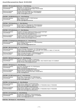 Jugendleiter NFV-Kreis Nienburg 20200830.Pdf