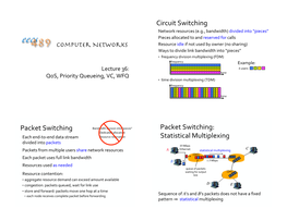 Circuit Switching