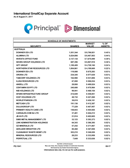 International Smallcap Separate Account As of August 31, 2017