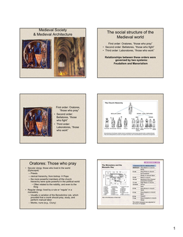 The Social Structure of the Medieval World Oratores: Those Who Pray