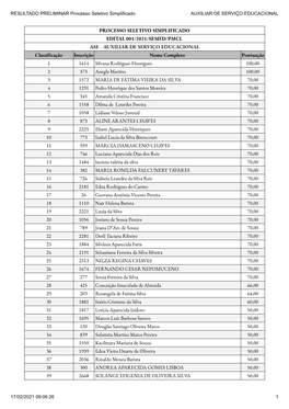 17/02/2021 – 09:20 – RESULTADO PRELIMINAR Processo Seletivo Simplificado