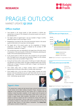 Prague Outlook Market Update Q2 2018