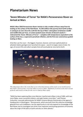 'Seven Minutes of Terror' for NASA's Perseverance Rover on Arrival at Mars