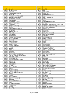 CAP Località CAP Località 00014 MONTECELIO 00052 CERI 00017 NEROLA 00052 CERVETERI 00018 PALOMBARA SABINA 00055 LADISPOLI 0002