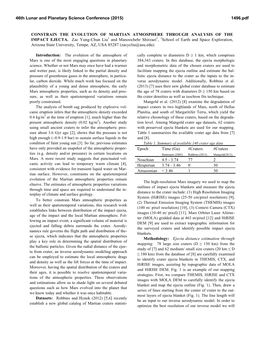 Constrain the Evolution of Martian Atmosphere Through Analysis of the Impact Ejecta