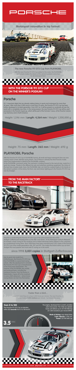 The New Porsche 911 GT3 Cup from PLAYMOBIL