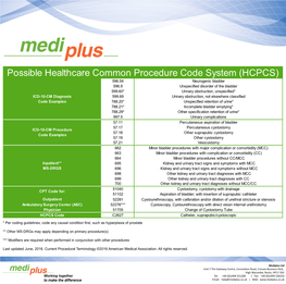 Reimbursement Codes