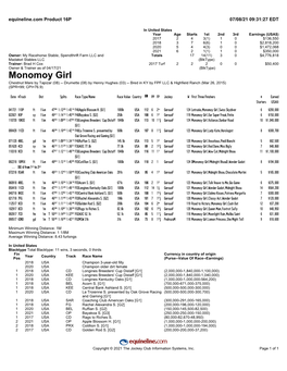 Monomoy Girl Chestnut Mare by Tapizar (08) -- Drumette (08) by Henny Hughes (03) -- Bred in KY by FPF LLC & Highfield Ranch (Mar 26, 2015) (SPR=99; CPI=76.9)