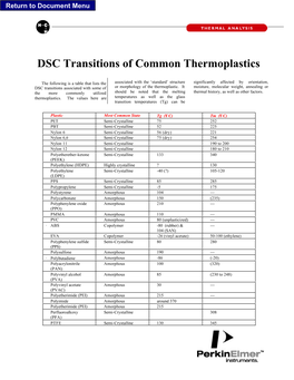 DSC Transitions of Common Thermoplastics